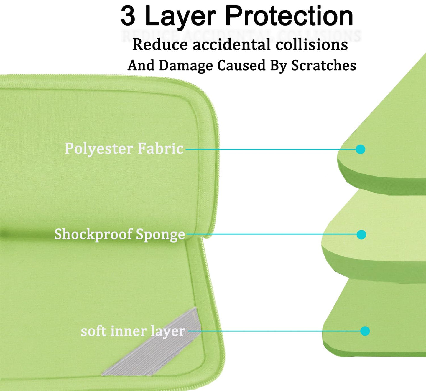 Laptop Case Sleeve 15.6 inch, Durable Shockproof Protective Computer Carrying Cover with Front Pocket, Briefcase Handbags Laptop Sleeve Bag for 15.6 inch HP, Dell, Acer, Asus, Notebook, Black