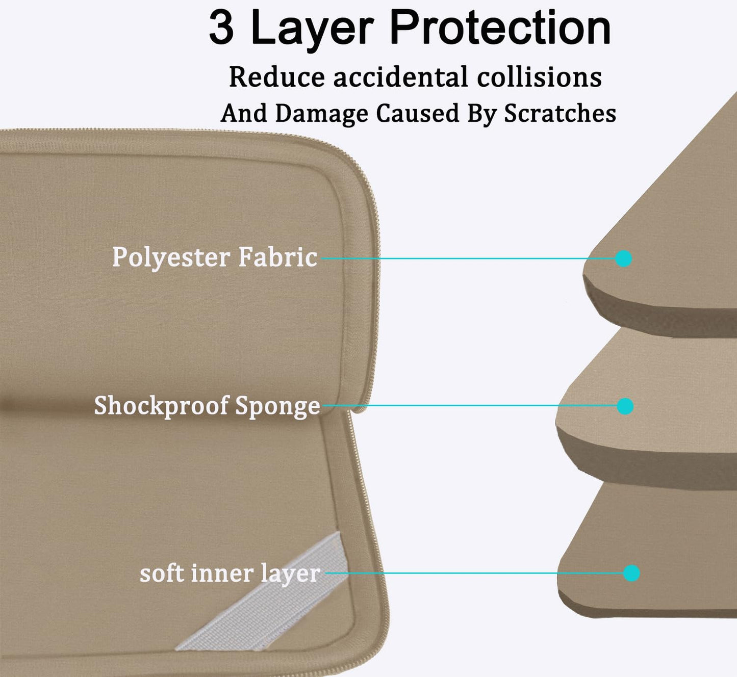 Laptop Case Sleeve 15.6 inch, Durable Shockproof Protective Computer Carrying Cover with Front Pocket, Briefcase Handbags Laptop Sleeve Bag for 15.6 inch HP, Dell, Acer, Asus, Notebook, Black