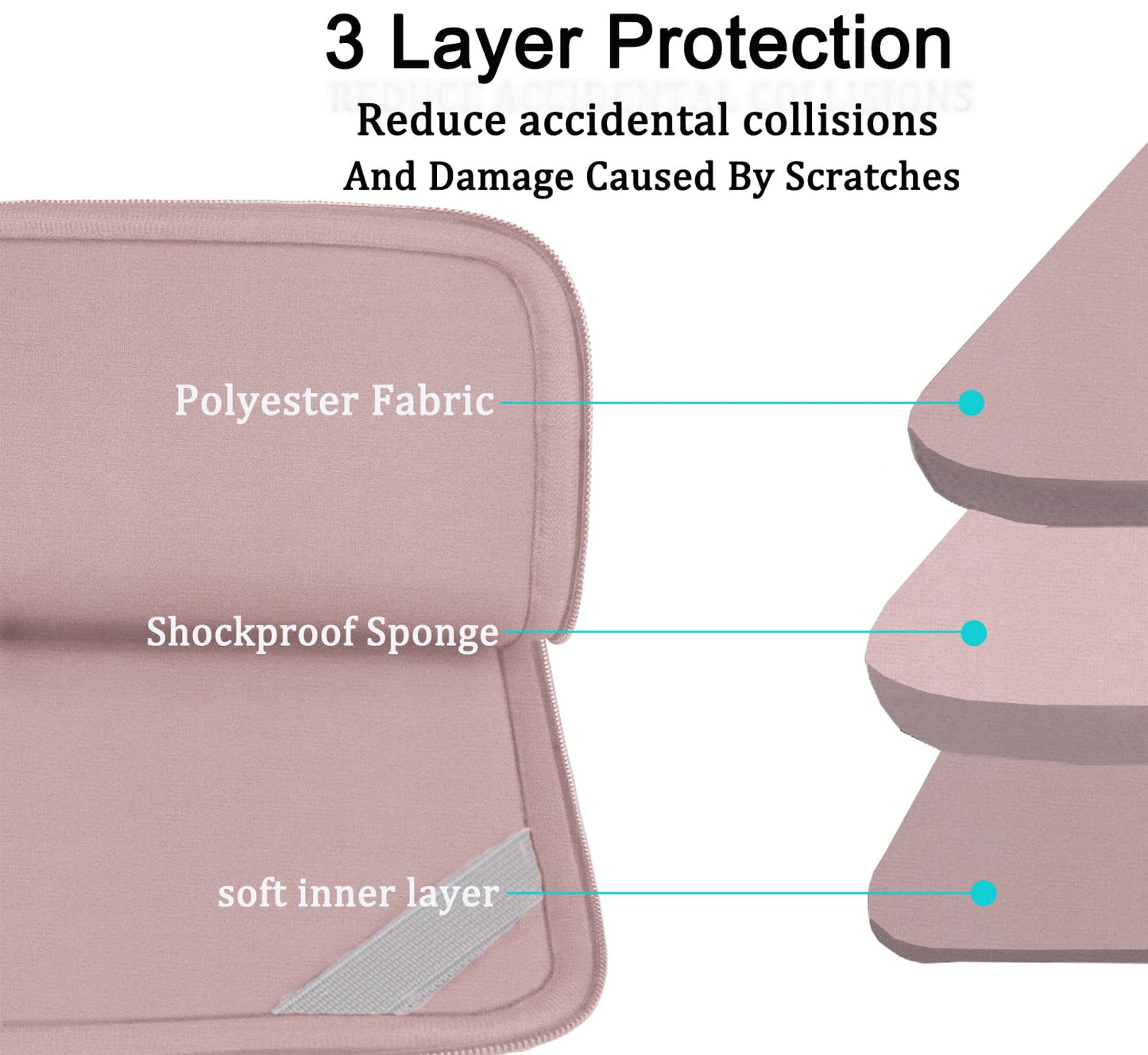 Laptop Case Sleeve 15.6 inch, Durable Shockproof Protective Computer Carrying Cover with Front Pocket, Briefcase Handbags Laptop Sleeve Bag for 15.6 inch HP, Dell, Acer, Asus, Notebook, Black