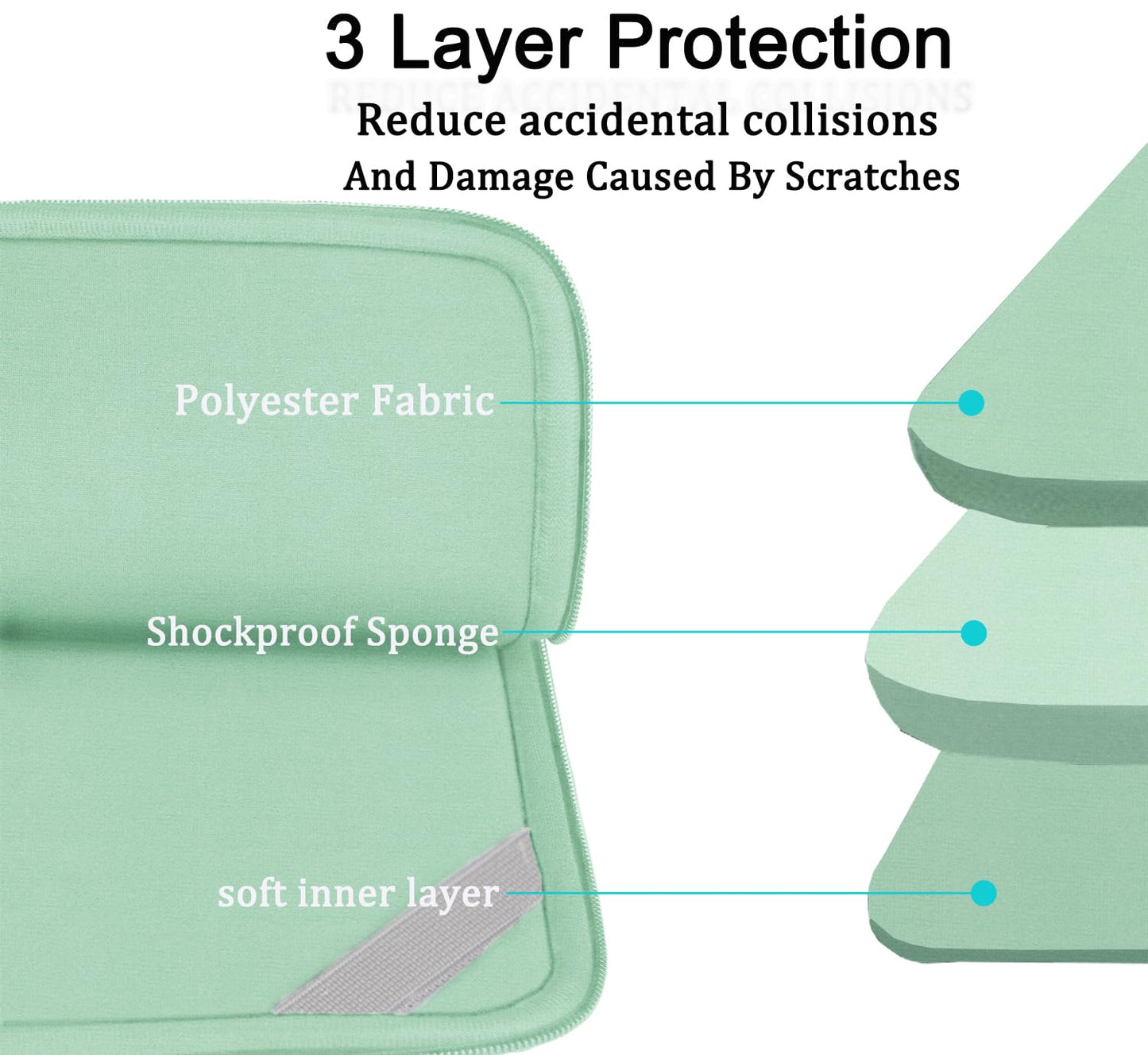 Laptop Case Sleeve 15.6 inch, Durable Shockproof Protective Computer Carrying Cover with Front Pocket, Briefcase Handbags Laptop Sleeve Bag for 15.6 inch HP, Dell, Acer, Asus, Notebook, Black