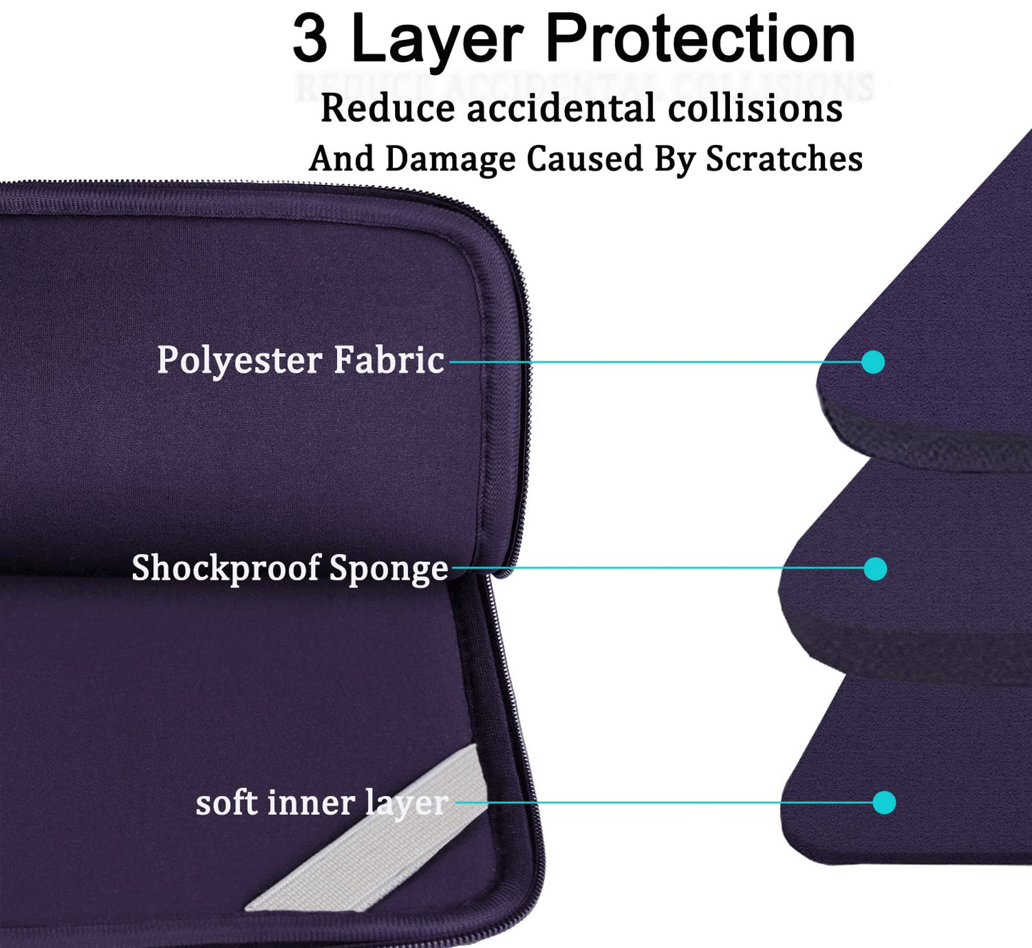 Laptop Case Sleeve 15.6 inch, Durable Shockproof Protective Computer Carrying Cover with Front Pocket, Briefcase Handbags Laptop Sleeve Bag for 15.6 inch HP, Dell, Acer, Asus, Notebook, Black