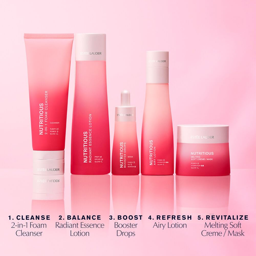 Estée Lauder Nutritious Melting Soft Cream Moisturizer/Face Mask with Niacinamide | Pore Minimizing