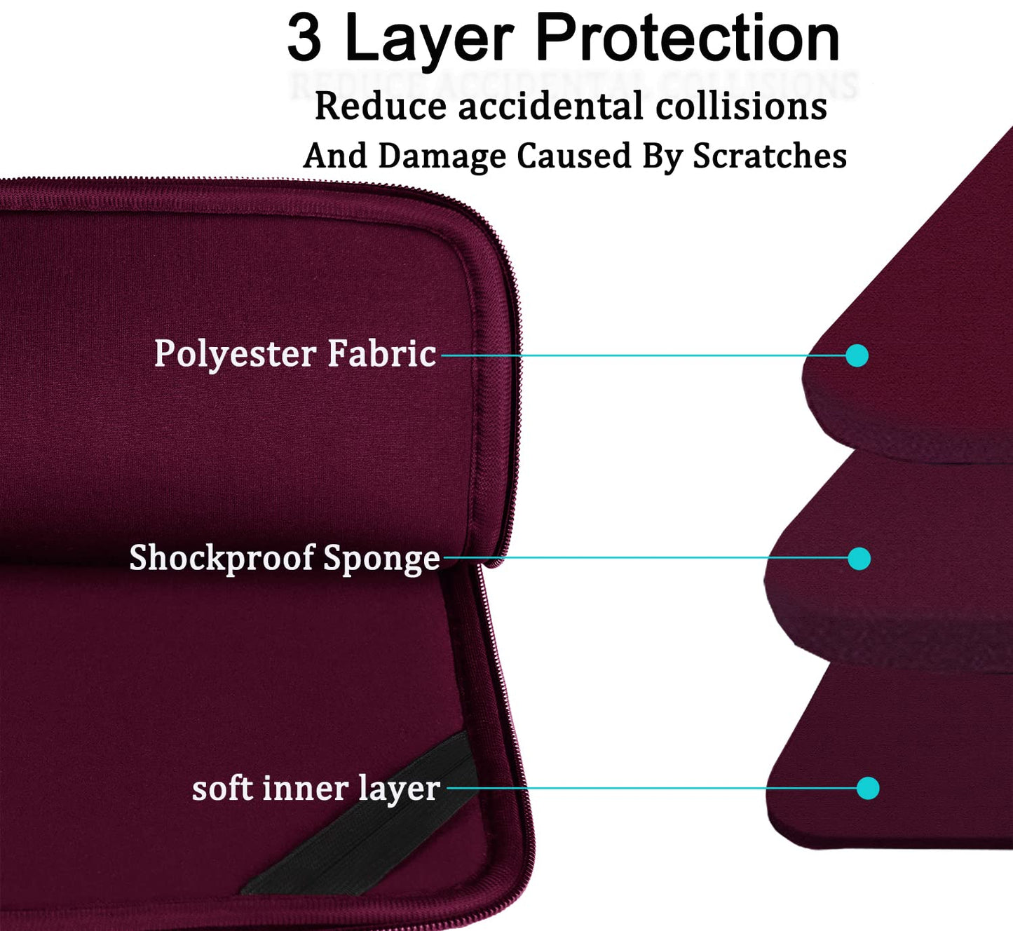 Laptop Case Sleeve 15.6 inch, Durable Shockproof Protective Computer Carrying Cover with Front Pocket, Briefcase Handbags Laptop Sleeve Bag for 15.6 inch HP, Dell, Acer, Asus, Notebook, Black