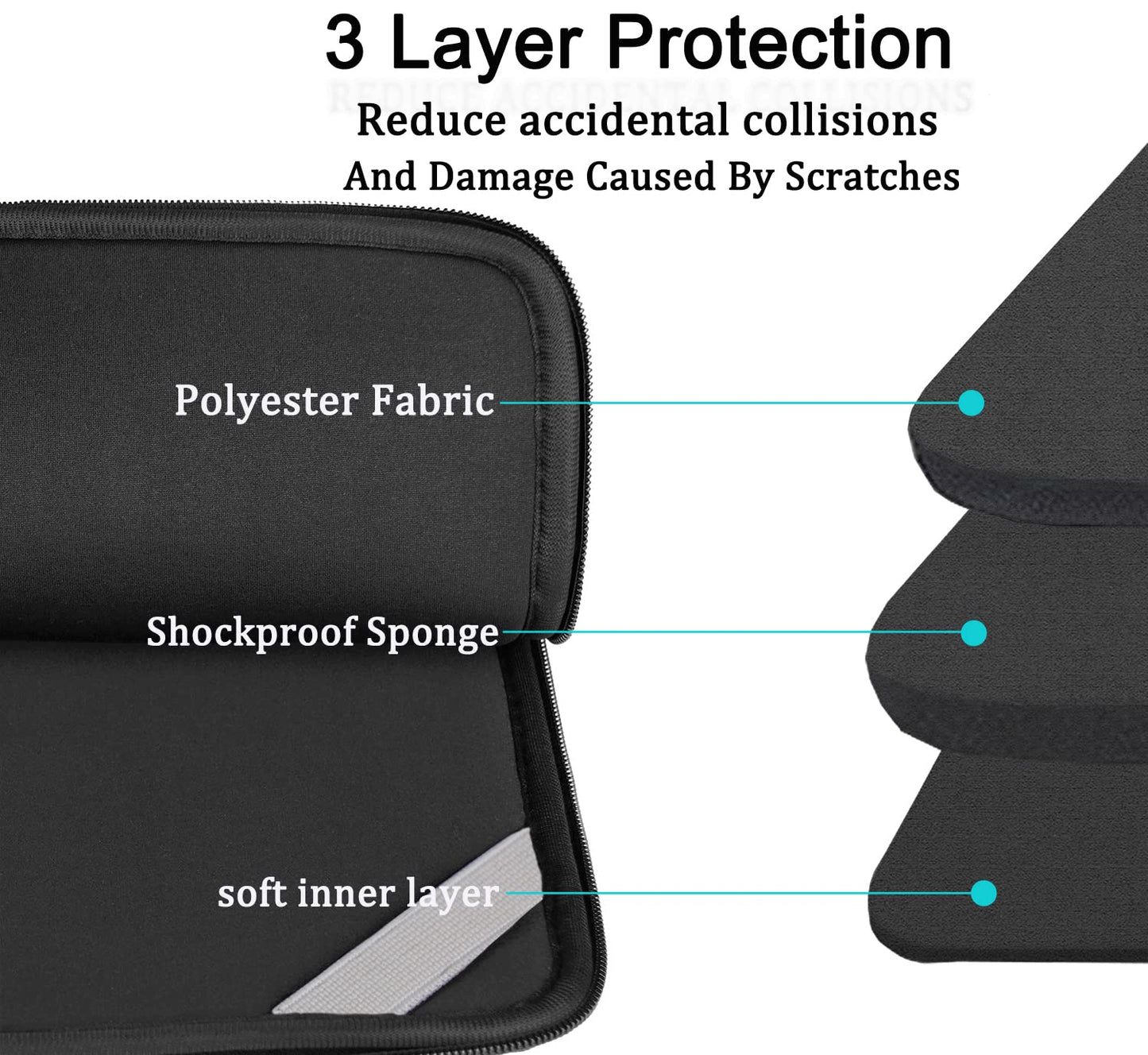 Laptop Case Sleeve 15.6 inch, Durable Shockproof Protective Computer Carrying Cover with Front Pocket, Briefcase Handbags Laptop Sleeve Bag for 15.6 inch HP, Dell, Acer, Asus, Notebook, Black