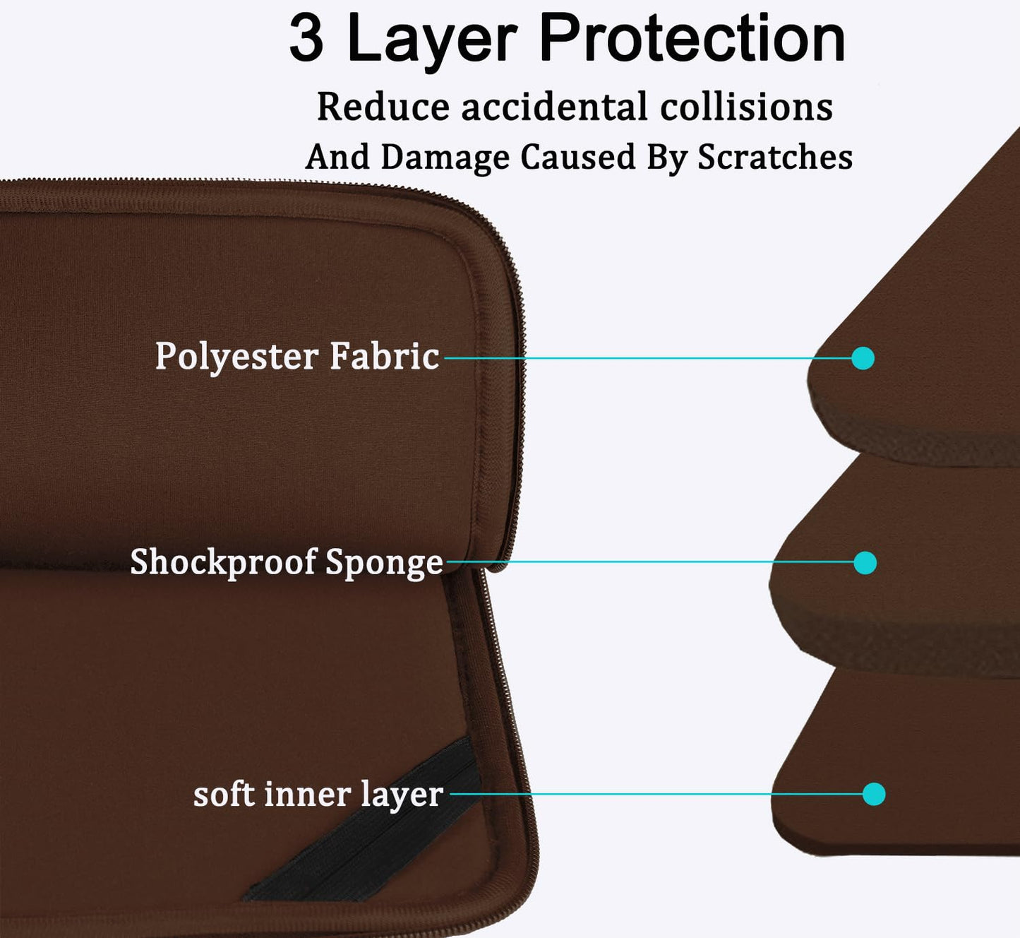 Laptop Case Sleeve 15.6 inch, Durable Shockproof Protective Computer Carrying Cover with Front Pocket, Briefcase Handbags Laptop Sleeve Bag for 15.6 inch HP, Dell, Acer, Asus, Notebook, Black